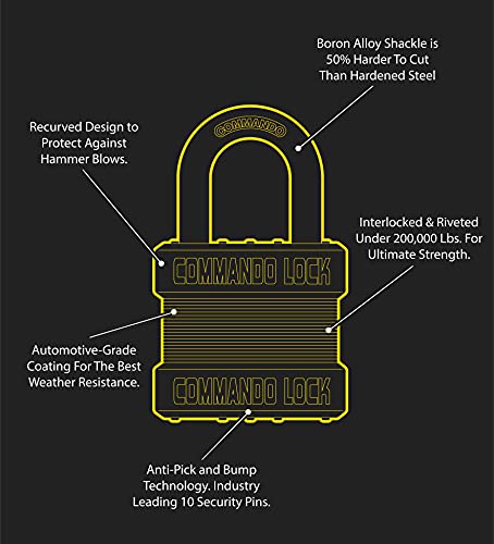 Commando Lock 4-Pack: High Security Tactical Padlocks