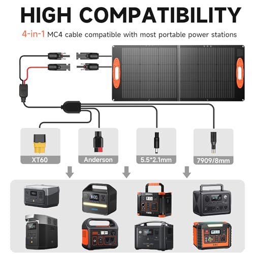 TWELSEAVAN 100W Solar Panel for Jackery/EF/Bluetti/Anker/Goal Zero Power Station, IP68 Waterproof 23.5% Efficiency ETFE Portable Foldable Solar Charger with Adjustable Kickstand for Camping Outdoor