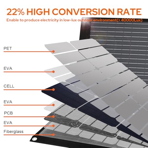 EnginStar 100W Foldable Solar Panel Charger with 18V DC Outlet for Portable Power Stations Jackery/Rockpals/Flashfish, Portable Solar Generator with USB-A USB-C QC 3.0 for Outdoor Camping Van RV Trip