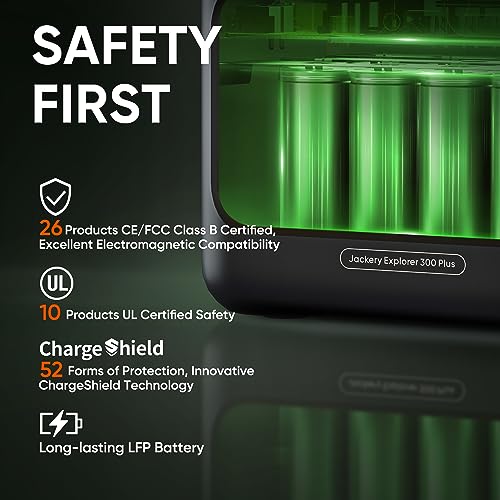 Jackery Explorer 300 Plus Portable Power Station, 288Wh Backup LiFePO4 Battery, Solar Generator (Solar Panel Not Included) for RV, Outdoors, Camping, Traveling, and Emergencies (E300Plus) (Renewed)