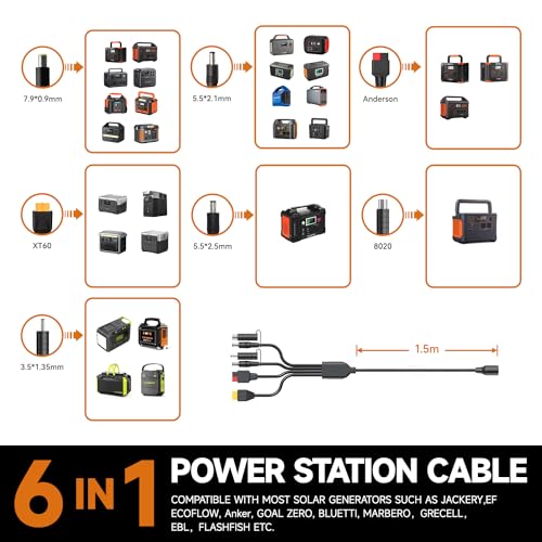 BALDR 120W Portable Solar Panel for Jackery/ECOFLOW/Flashfish/ROCKPALS Power Station Generator, Foldable Solar Cell Charger with USB Ports & PD Output for Camping, Off Grid Living. Black