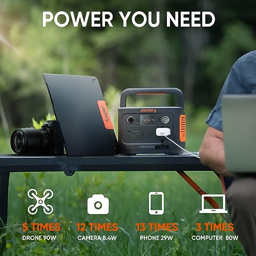 Jackery Explorer 300 Plus Portable Power Station, 288Wh Backup LiFePO4 Battery, Solar Generator (Solar Panel Not Included) for RV, Outdoors, Camping, Traveling, and Emergencies (E300Plus) (Renewed)