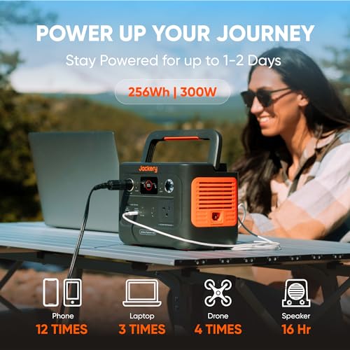 Jackery Solar Generator 240 v2 and 40W Mini Solar Panel 2024 New Version, 256Wh LiFePO4 Battery, 300W AC & 100W USB-C Output, Ultra Fast Solar Charging for Outdoors, Camping, Travel & Emergencies