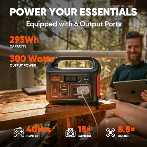 Jackery Portable Power Station Explorer 300, 293Wh Backup Battery, Solar Generator (Solar Panel Not Included) for RV Outdoors Camping Hunting Blackout(Renewed)