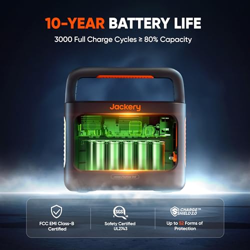 Jackery Solar Generator 240 v2 and 40W Mini Solar Panel 2024 New Version, 256Wh LiFePO4 Battery, 300W AC & 100W USB-C Output, Ultra Fast Solar Charging for Outdoors, Camping, Travel & Emergencies