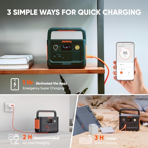 Jackery Solar Generator 240 v2 and 40W Mini Solar Panel 2024 New Version, 256Wh LiFePO4 Battery, 300W AC & 100W USB-C Output, Ultra Fast Solar Charging for Outdoors, Camping, Travel & Emergencies