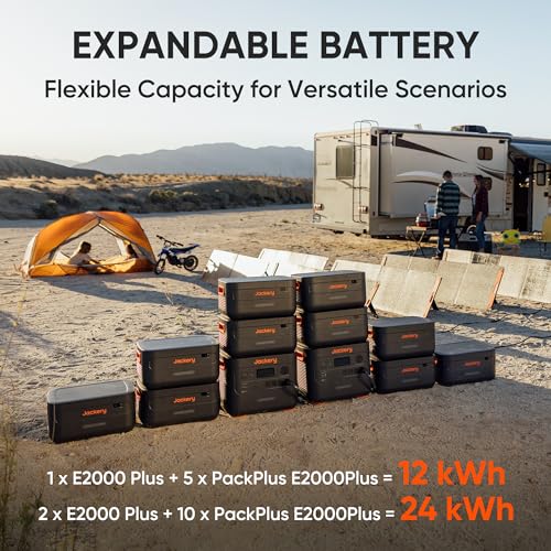 Jackery Portable Power Station Explorer 2000 Plus, 2042Wh Solar Generator, Compatible with Solar Panel for Outdoor RV Camping & Emergency (Renewed)