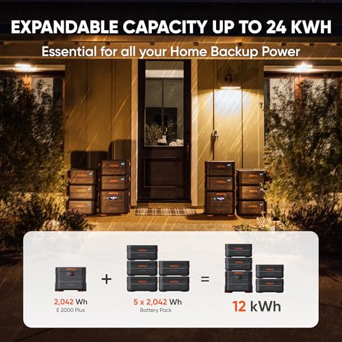 Jackery Solar Generator 2000 Plus Kit(4kWh), Explorer 2000 Plus and 1xPackPlus E2000 Plus Expandable Battery with 2x200W Solar Panel, 4085Wh LiFePO4, 3000W Output for Outdoor RV Camping,Home Emergency