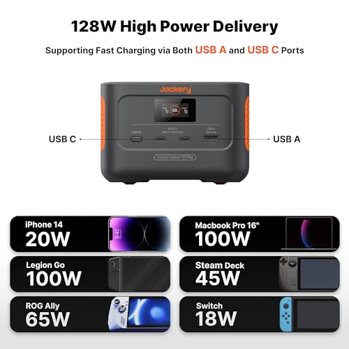 Jackery Explorer 100 Plus Power Station, 99Wh LiFePO4 Battery Power Bank, 3-Port 128W Portable Charger, PD 3.0 Fast Charge, Compatible with MacBook Pro/Air, iPhone 15/14 Series (Solar Panel Optional)