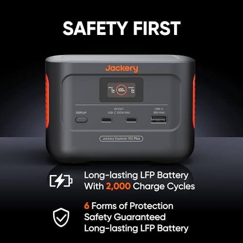 Jackery Explorer 100 Plus Power Station, 99Wh LiFePO4 Battery Power Bank, 3-Port 128W Portable Charger, PD 3.0 Fast Charge, Compatible with MacBook Pro/Air, iPhone 15/14 Series (Solar Panel Optional)