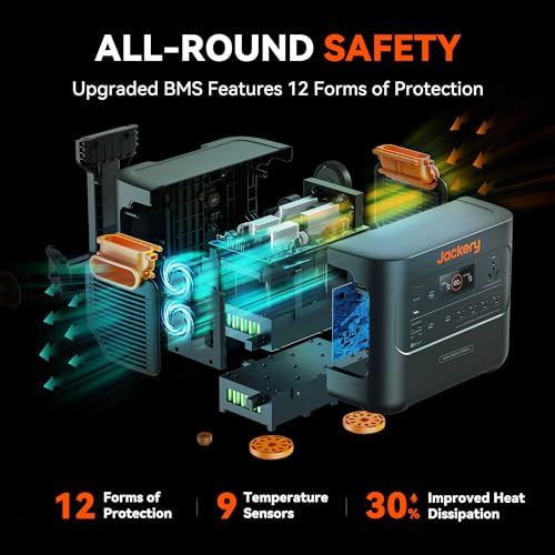 Jackery Solar Generator 3000 PRO 400W, 3024Wh Power Station with 2x200W Solar Panels, Fast Charging in 2.4 Hours, Intelligent BMS, 2xPD 100W Ports for RV Outdoor Camping & Power Outages Black, Orange