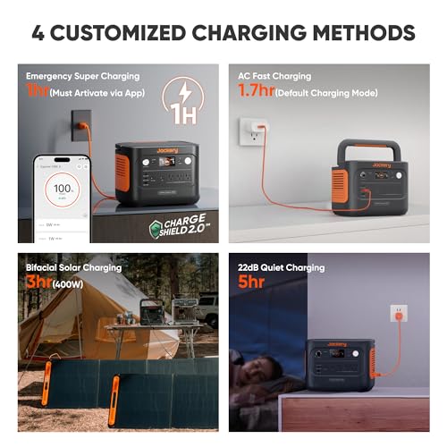 Jackery Solar Generator 1000 v2 with 200W Panel