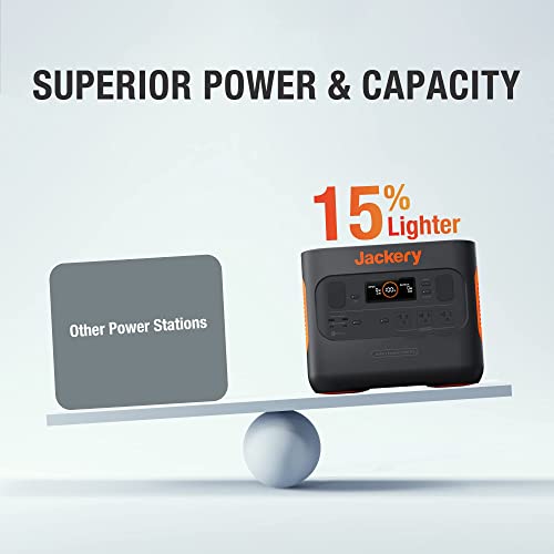 Jackery Solar Generator 2000 PRO 2160Wh Capacity with 1XSolar Panel SolarSaga 200W, 3x2200W AC Outlets, Fast Charging, Ideal for Home Backup, Emergency, RV Outdoor Camping