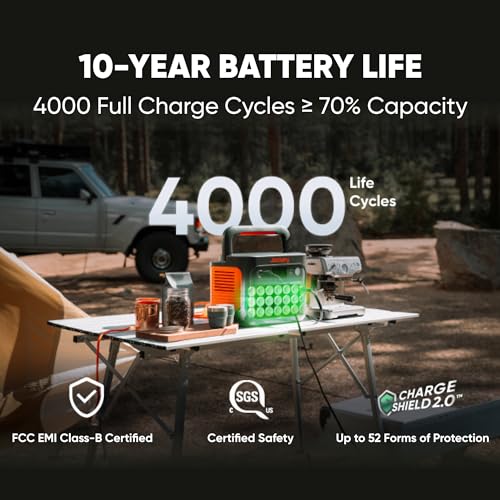 Jackery Solar Generator 1000 v2 with 200W Panel