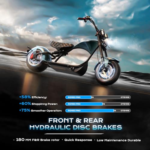 eAhora M1P Electric Motorcycle: Fast, Long Range, Street Legal