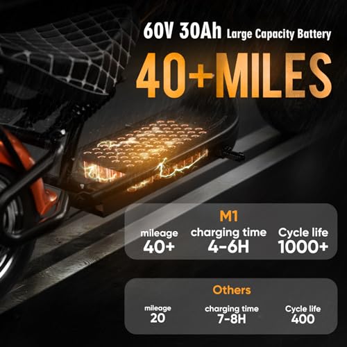 eAhora M1 Electric Motorcycle: 2000W Motor, 37MPH速