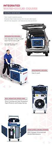 ZAC 1500W MAX Fiber Laser Welder - Handheld 2-in-1