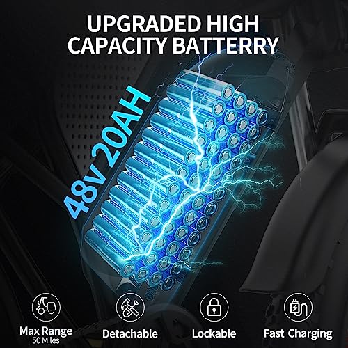 VIP Electric Motorcycles, Ridstar 1500W Ebike 20