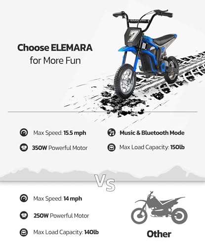 ELEMARA Kids Electric Dirt Bike with Bluetooth & Music