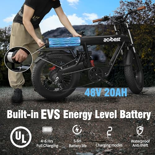 ACTBEST Electric Dirt Bike for Adults- 2000W Motor