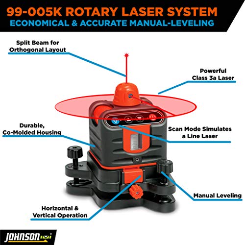 Johnson Manual-Leveling Rotary Laser System, Red - VIP Edition