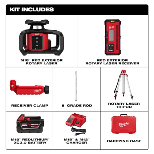 Milwaukee M18 Red Exterior Rotary Laser Level Kit VIP