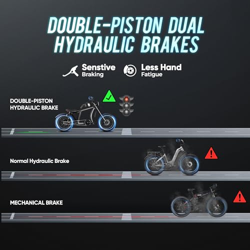 2024 HEDONIC FT-02 Electric Bike with 1300W Power