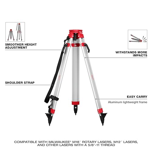 Milwaukee M18 Red Exterior Rotary Laser Level Kit VIP