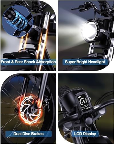 Urbrica 1500W Electric Bike for Adults - All-Terrain