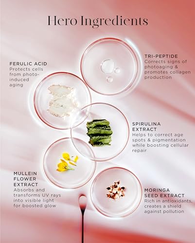 Noble Panacea - Energist Multi-Defense Cream SPF 50