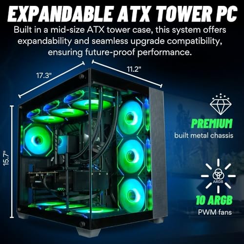 Ultimate Gaming PC: GeForce RTX 4090, Intel i9-14900KS