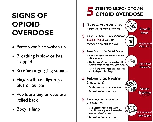 VIP Compact Case for Opioid Overdose Prevention Sets