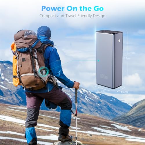 65W Laptop Power Bank 50000mah Fast Charging VIP