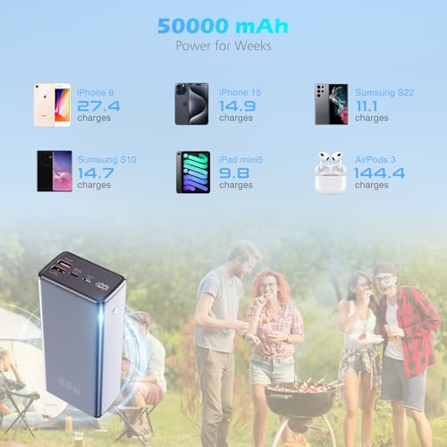 65W Laptop Power Bank 50000mah Fast Charging VIP