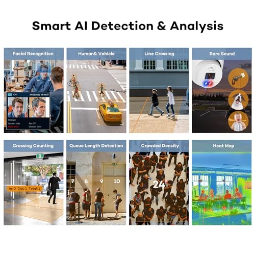 16 Channel PoE Security Camera System with AI Face Recognition