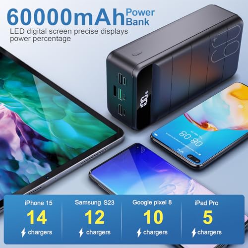 High Capacity Portable Charger for iPhone & Samsung