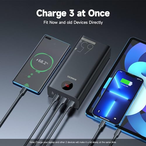 65W ROMOSS Power Bank for MacBook, Dell, iPhone