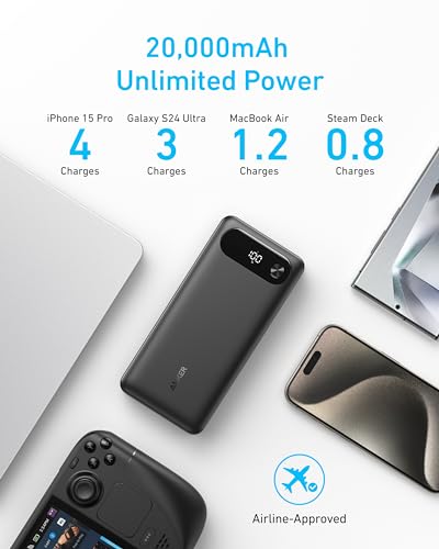 Portable Anker Power Bank with Fast Charging, 20,000mAh