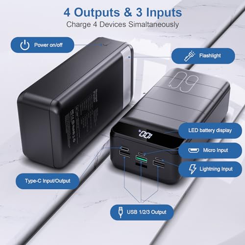 High Capacity Portable Charger for iPhone & Samsung