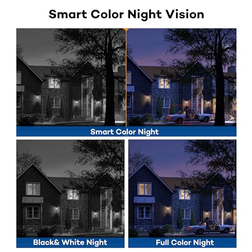 16 Channel PoE Security Camera System with AI Face Recognition