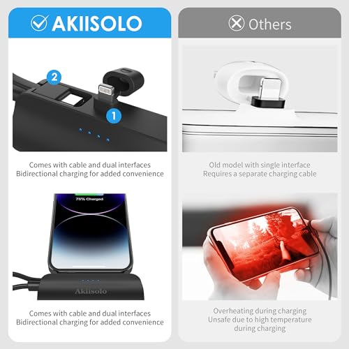 iPhone Portable Charger 5000mAh Fast Charging Power Bank