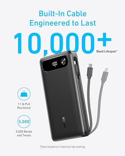 Portable Anker Power Bank with Fast Charging, 20,000mAh