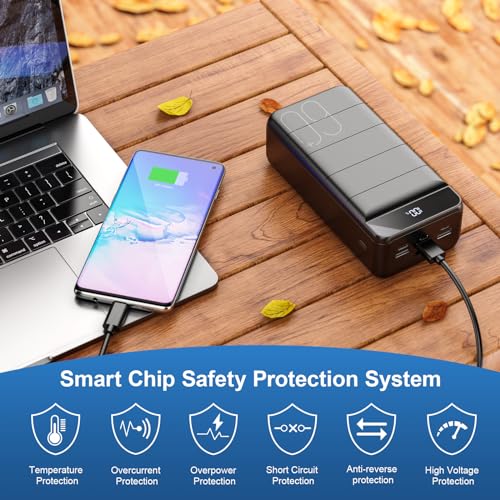 High Capacity Portable Charger for iPhone & Samsung