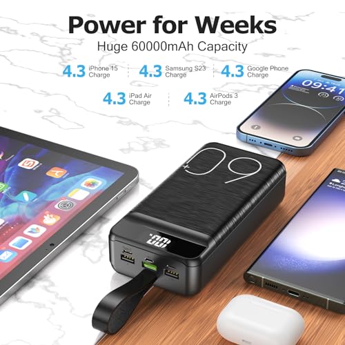 60000mAh Fast Charging Power Bank with 4 Outputs