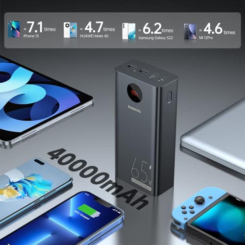 65W ROMOSS Power Bank for MacBook, Dell, iPhone