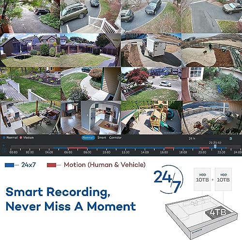 16 Channel 4K NVR PoE Security Camera System