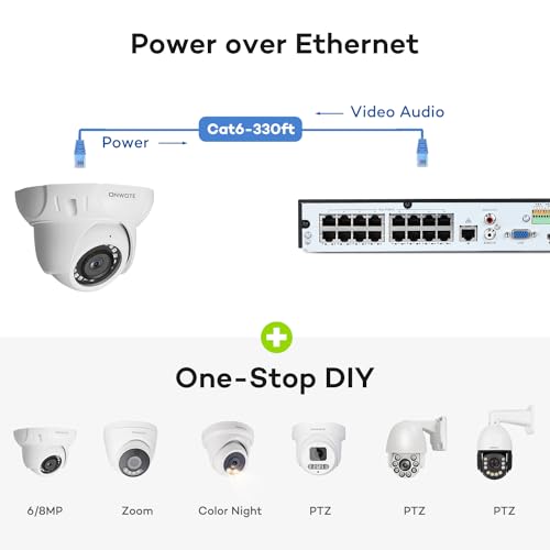 16 Channel 4K PoE Security Camera System VIP