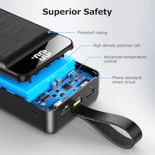 60000mAh Fast Charging Power Bank with 4 Outputs
