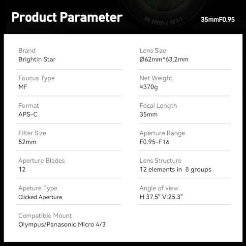 35mm F0.95 Prime Lens for Panasonic LUMIX/Olympus Cameras