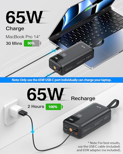 BLAVOR 30000mAh Power Bank with 65W Laptop Charger